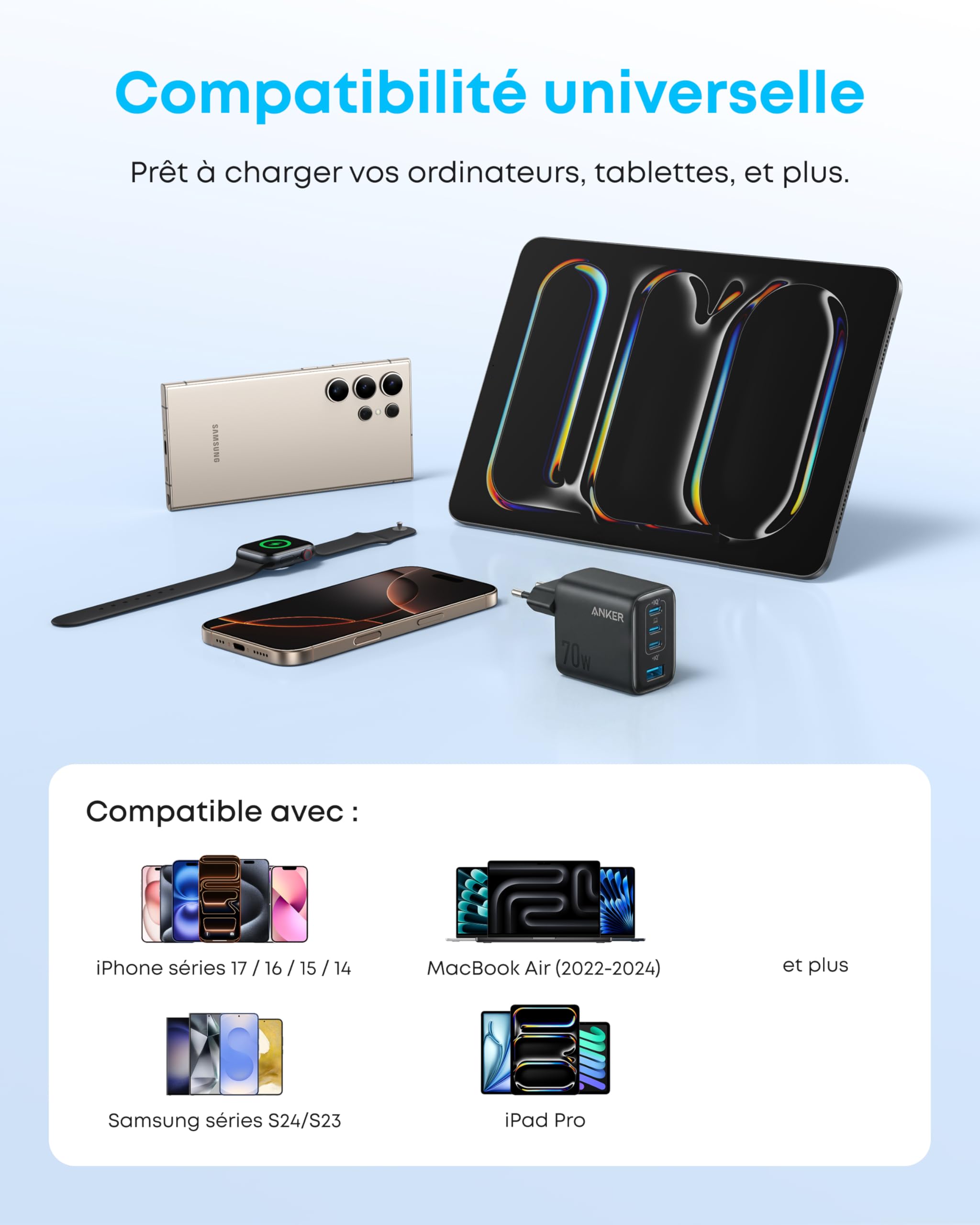 Anker Zolo Chargeur Adaptateur Mural 4 Ports 70W
