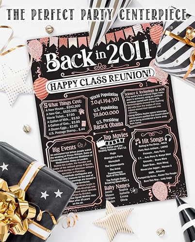 Miniatura 198 de Lone Star Art 66ª Reunión de Graduados (Sesenta y seis) Decoración en Oro - Recordando El Año - Clase de 1959 - Póster Sin Marco de 11x14 - Globos