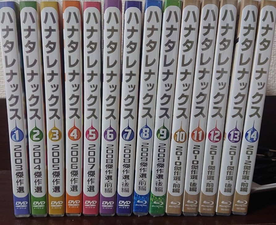 ハナタレナックス 傑作選 大泉洋安田顕音尾琢真戸次重幸森崎博之 Amazon.co.jp: ハナタレナックス 第4滴 -2006傑作選