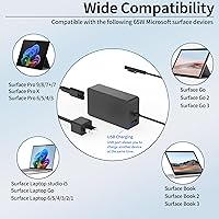 Vista 4 de Cargador de 65 W y 44 W compatible con Microsoft Surface Pro 9 8 7+ 7 6 5 4 3 X Surface Laptop 5 4 3 2 1 compatible con modelos 1706 1950 1943 1876