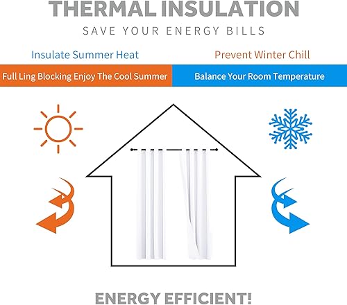 Miniatura 2 de RYB HOME Cortinas opacas con forro de fieltro para absorción de sonido, 3 capas insonorizadas con aislamiento térmico, cortinas de verano para