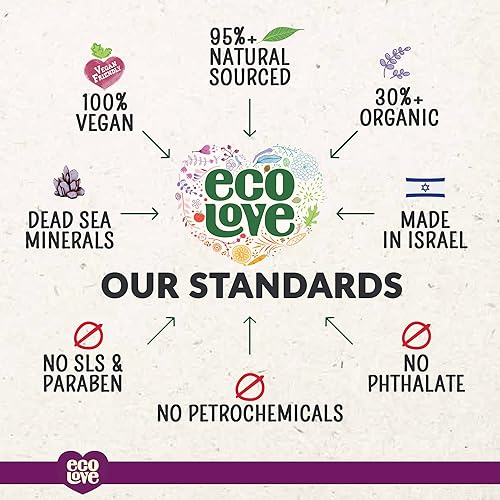 Miniatura 6 de ecoLove - Champú natural, sin lauril sulfato de sodio, vegano y libre de crueldad animal para cabello teñido, cabello muy seco y dañado, champú