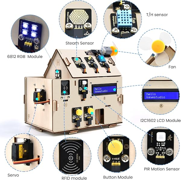 KEYESTUDIO ESP32 Smart Home IoT Kit Compatible avec Arduino IDE, avec ESP32 Board, Python C, Musical Project, etc. Tutoriel en Ligne 13 Fonctions - 2