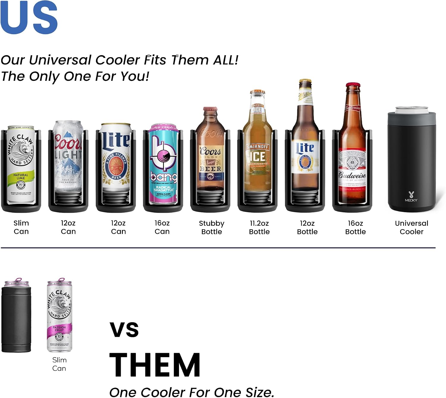 Meoky Universal Can Cooler Insulated: Fits All - For Regular 12 & 16 oz Cans, Slim Cans and Bottles - Double-Walled Stainless Steel - For Men (Glacier)