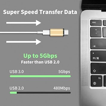 for Lightning Female to USB C Male Adapter USB Type C Charger Connector Compatible with iPhone 15/15 Pro/15 Pro Max/15 Plus iPad Air Google Pixel Charging Data Transmission