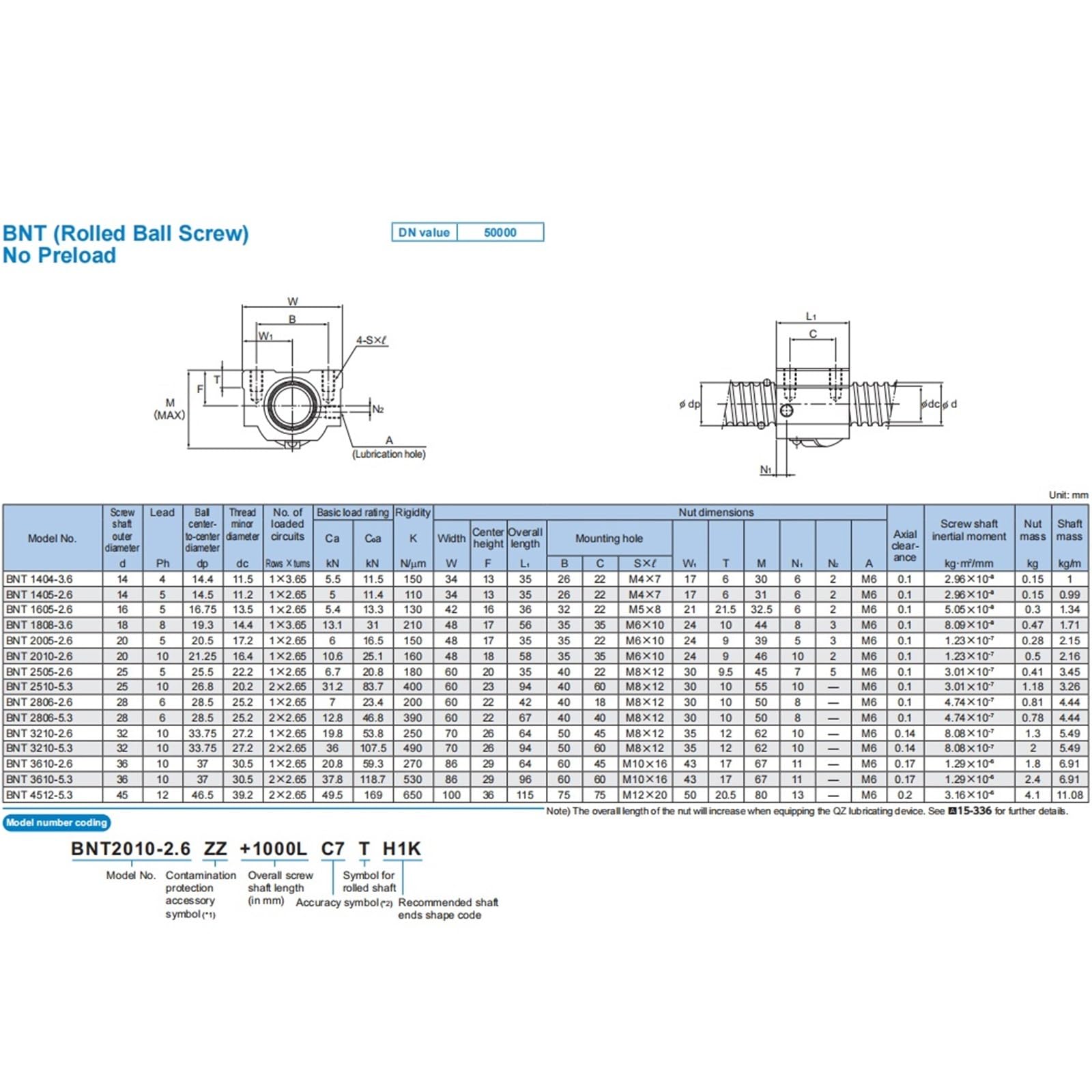 Metal Ball Screw nut end Processing Ball Screw BNT Square Nut BNT 3210 BNT 3210-2.6 BNT 3210-5.3 Rolled Ball Screw(BNT3210-5.3)