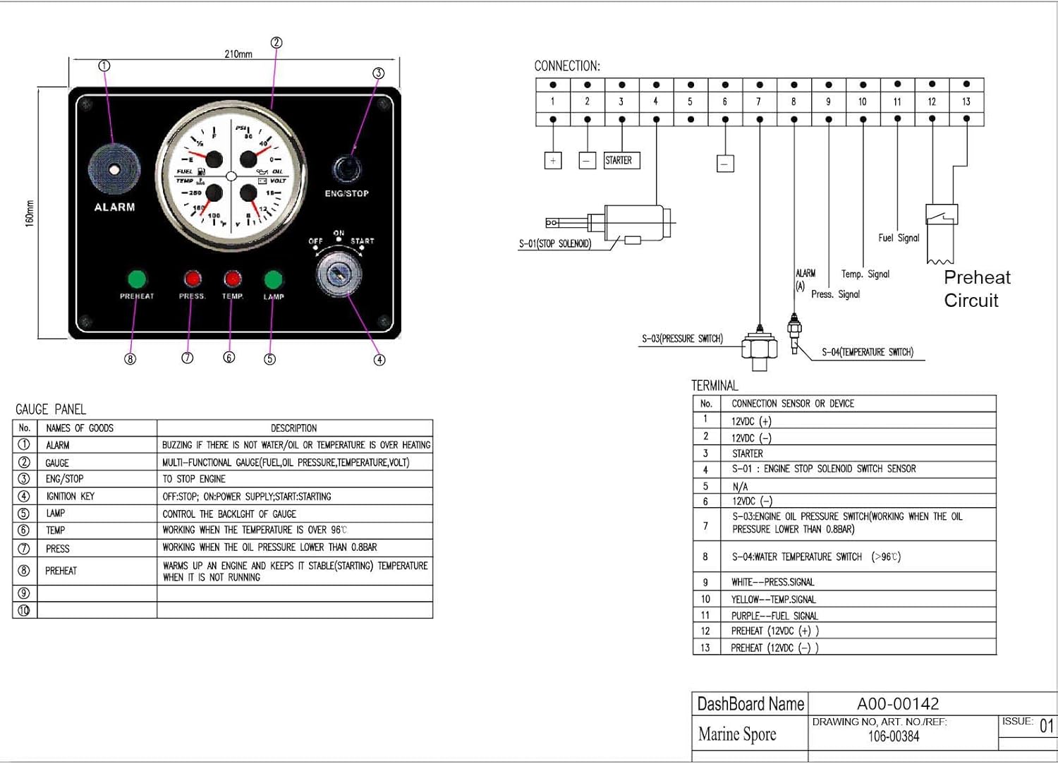 ANGGREK 4 in 1 Central Control Dashboard DC12V Oil Level Oil Pressure Water Temperature Voltage Red Backlight