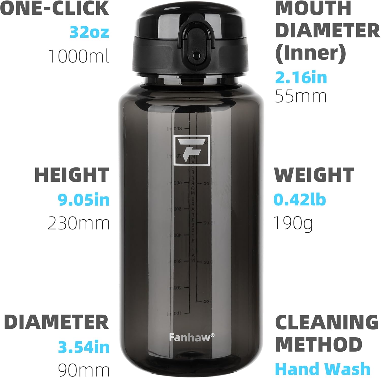Fanhaw 32 Oz Clear Tritan Water Bottle, BPA-Free & Leak-Proof, Wide Mouth with Anti-dust Chug Lid, Reusable Plastic Bottle for Gym, Travel, School & Office (Black) - Image 2