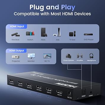 4K@60Hz HDMI Matrix Switch 2 in 4 Out with IR Remote, SPDIF & 3.5mm Audio
