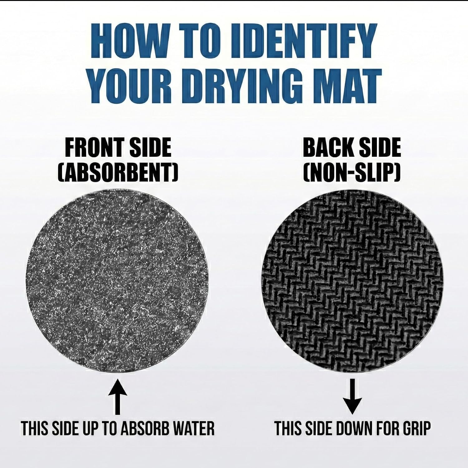 2PCS Customizable Washer & Dryer Top Protector Mat: 26"L x 18"W Trimmable Laundry Topper - DIY Lint Trap Hole, Non-Slip Soft Absorbent Heavy Duty Microfiber Cover for Standard & Custom-Sized Machines