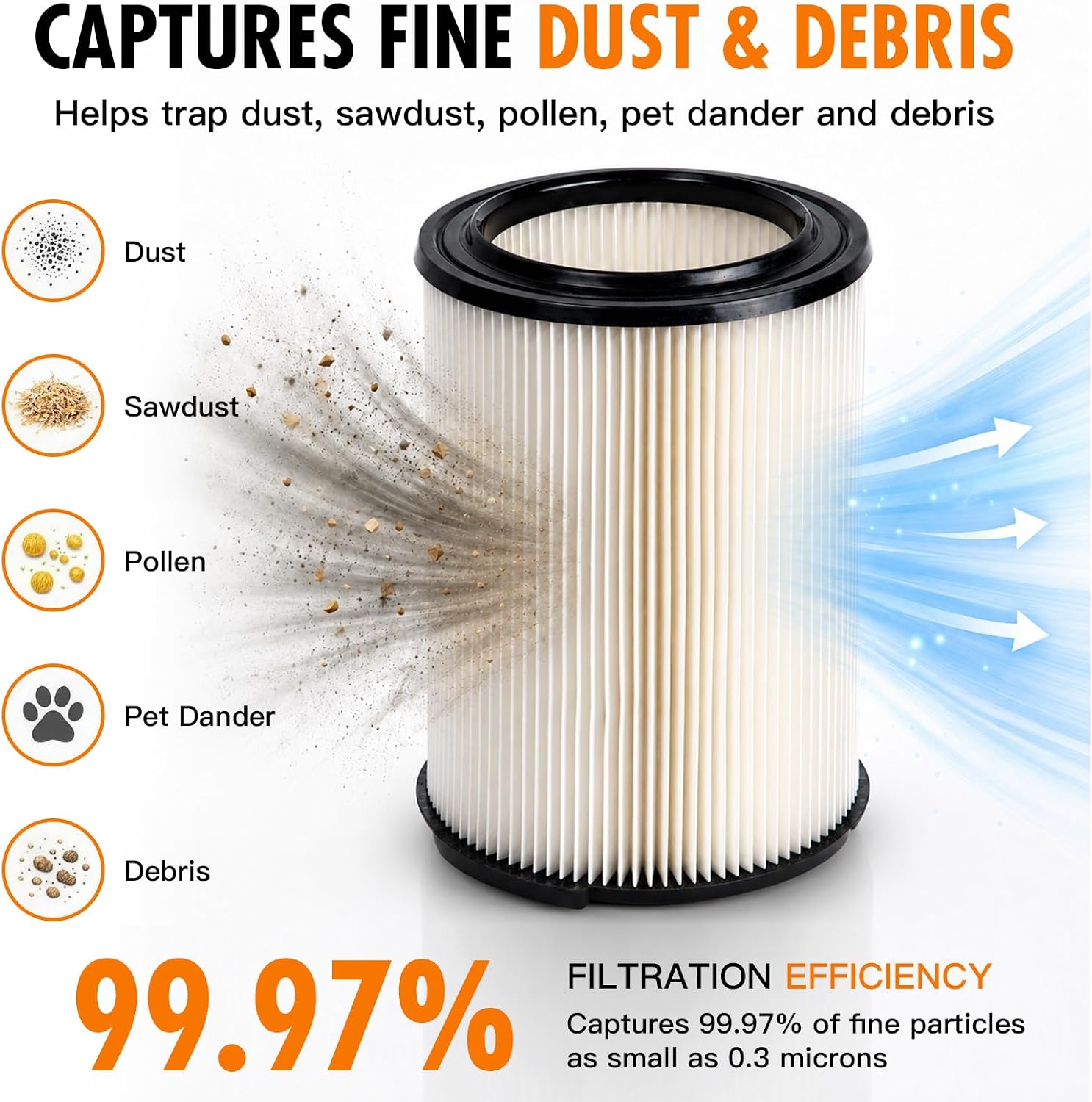 VF4000 Replacement Filter 2 Pack for RIDGID WD0600 WD0620 WD0670 WD1250 WD1450 Wet Dry Vacuum, Compatible with Shop-Vac 5–20 Gallon, Craftsman 17816, Husky 6–9 Gallon Cartridge Filter image 3