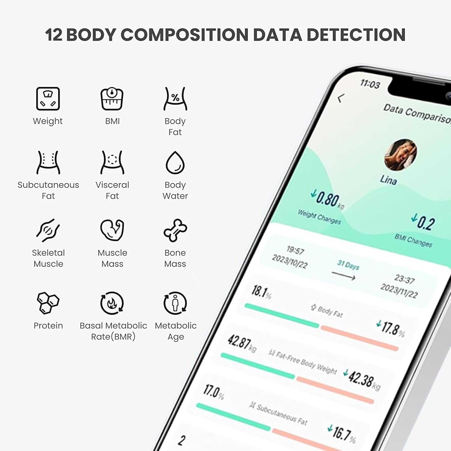 Digital Simple Scale with Led Display Practical Body Fat Scale, Bathroom Scale with Smartphone App (Black)