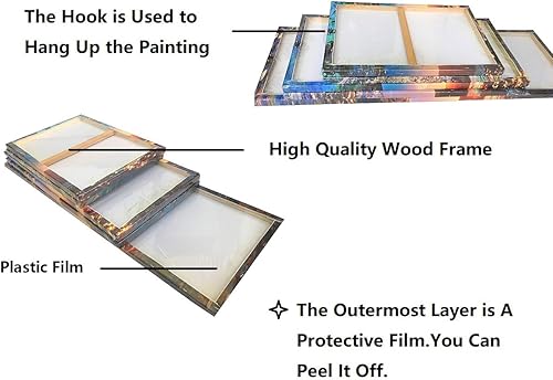 Miniatura 7 de The Last Supper - Pintura sobre lienzo para pared de sala de estar, 5 piezas, arte de pared de la última cena, retro, vintage, de madera, moderno,