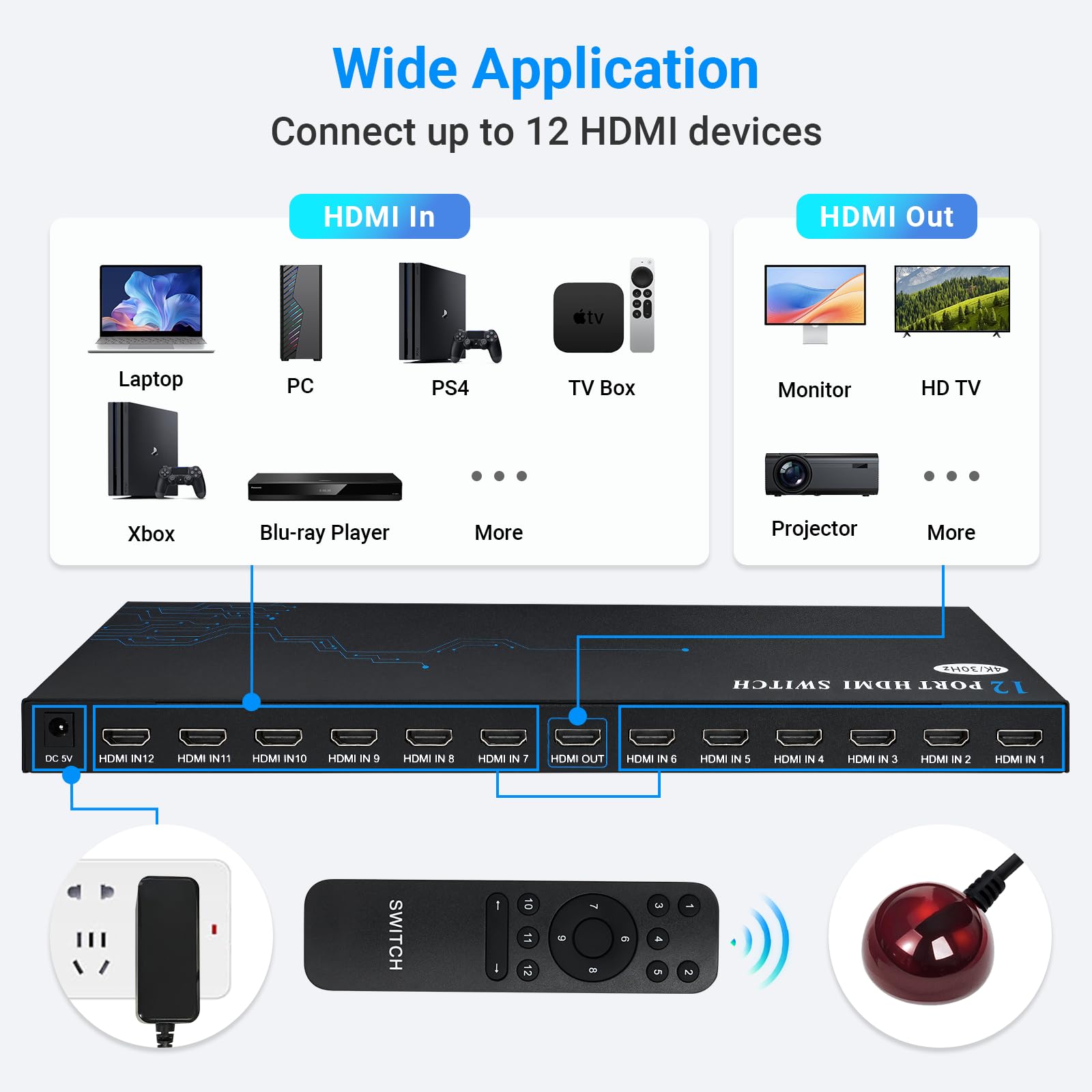 Switch HDMI a 12 Porte e 8 Porte 12 in 1 Out - Selettore HDMI 4K con Telecomando IR, 4K@30Hz Compatibile con laptop, PS5, Xbox, Fire TV, Lettore Blu-ray, Set-top Box, TV, Monitor, Proiettore