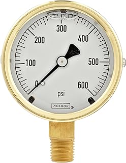 Pressure Gauge, 2.5