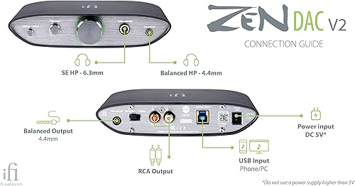 Miniatura 6 de iFi Zen DAC V2 | Convertidor analógico digital de escritorio con entrada USB 3.0 B solamente/salidas: 0.248 in desequilibrado/0.173 in