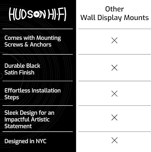 Vista 5 de Hudson Hi-Fi Estante de exhibición de vinilo, 1 unidad, acero sólido, satén negro, soporte de pared para disco de vinilo, se adapta a 25 LPs