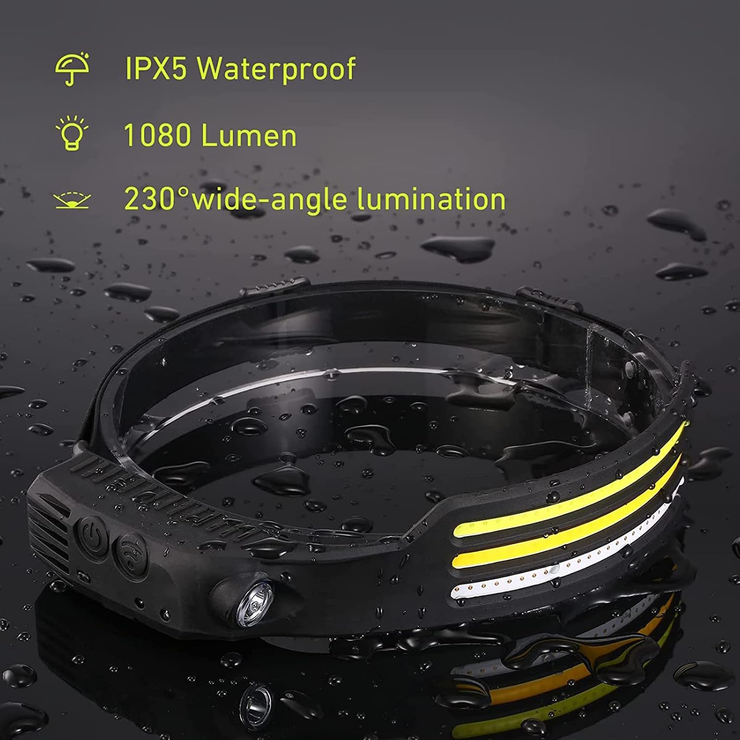 Linterna Frontal Recargable MLIAIMCE - 2000 Lúmenes, 230° Gran Angular, 2 LEDs, Impermeable IPX5