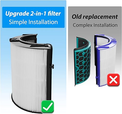 Miniatura 6 de TP06 - Filtro de repuesto HEPA para Dyson HP06 TP06 HP07 TP07 TP7A HP09 TP09 HP09 TP09 PH01 PH02 PH03 PH04, número de pieza 970341-01, repuesto 2 en