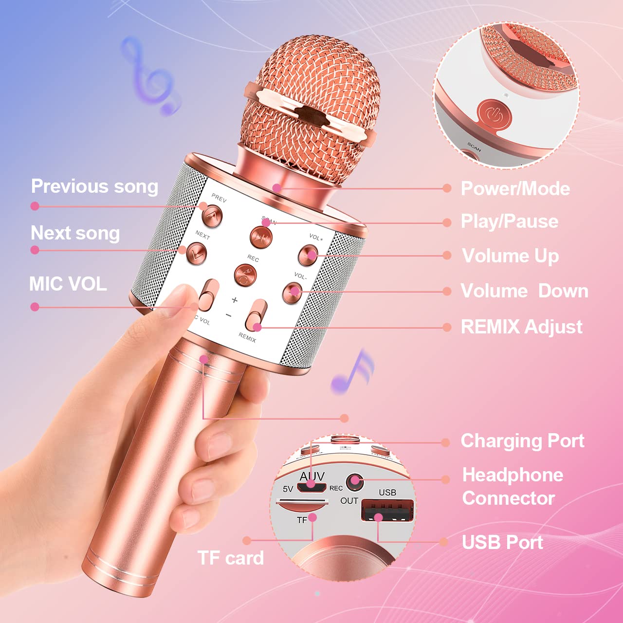 GeschenPark Microfono Bambino, Microfono Karaoke Bluetooth Senza Fili per Android/iPhone/iPad/Sony/PC - Giocattoli Giochi Bambina 4-12 Anni Regali di Natale Bambino