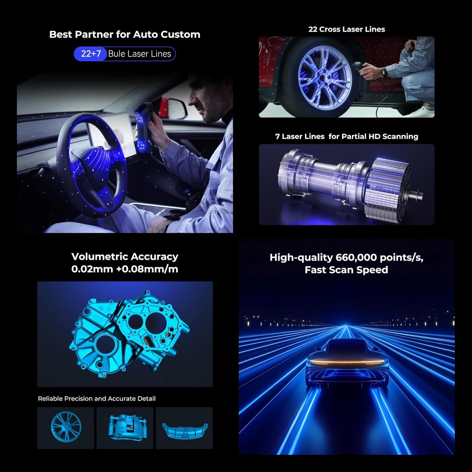 Creality 3D Scanner Raptor Pro for 3D Printing, Handheld 3D Scanner 0.02mm Accuracy, 22+7 Blue Laser & NIR, 60fps High-Speed & 5MM to 4M Objects, 24-Bit Full-Color Scanning for Windows macOS