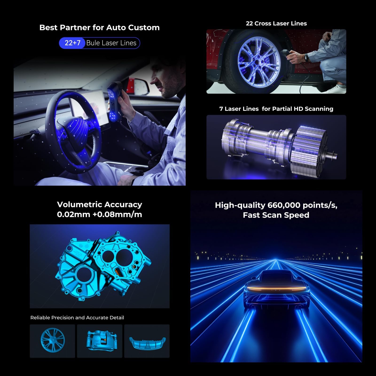 Creality Raptor Pro Scanner 3D pour impression 3D, scanner 3D portable avec précision de 0,02 mm, laser bleu 22+7 et NIR, 60 fps haute vitesse et objets de 5 mm à 4 m, numérisation couleur 24 bits