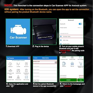 Vgate iCar Pro(BT3.0/ BLE4.0) OBD2 Scanner Bluetooth & Vgate iCar Pro 2S Bluetooth OBD2 Scanner for Android & iOS & Windows