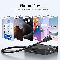 Vista 6 de UGREEN Lector de tarjetas USB C SD 4 en 1 Adaptador de tarjeta de memoria SD externo Micro SD MS CF Lector de tarjetas de cámara flash compacto