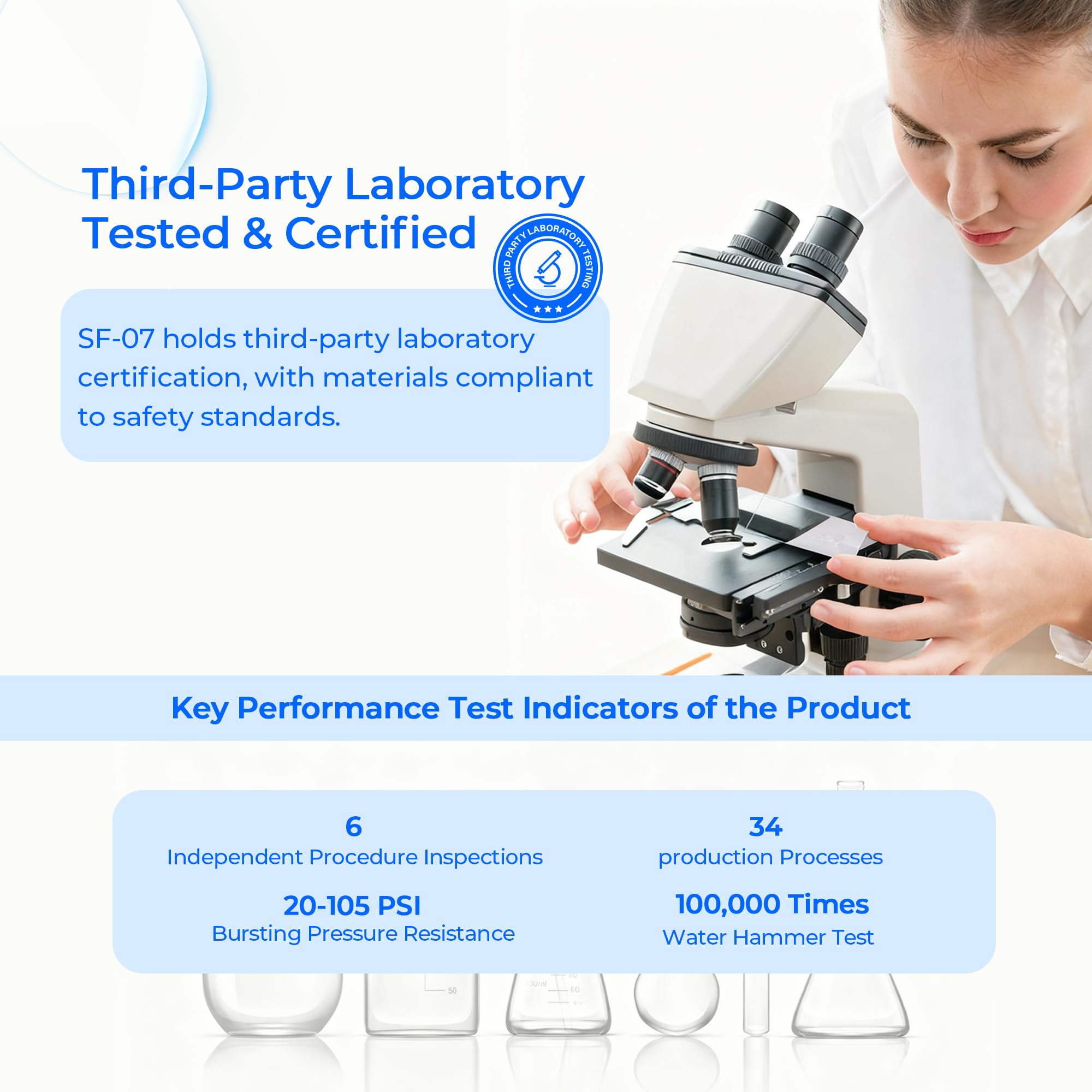 51300C Water Filter Replacement Compatible with Elkay 51600C 51299C ERF750 Universal Filtration Kit EWF3000 Halsey Taylor 55898C 55897C — view 2