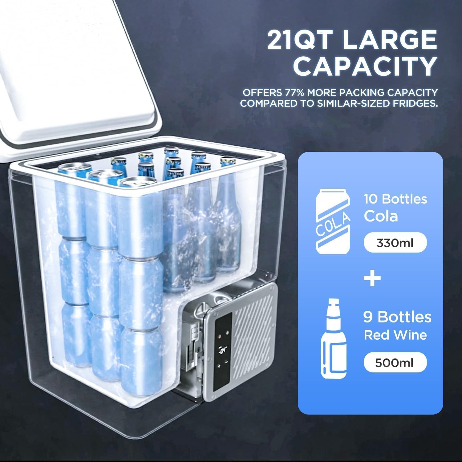 LiTHELi Frozen Pack 12V Car Refrigerator & Portable Electric Cooler, 20L/21QT with 1 U20 Batteries, -4~68℉ Travel Fridge Freezer for Camping, Road Trips, RV, Boat & Beach (Backpack Design)