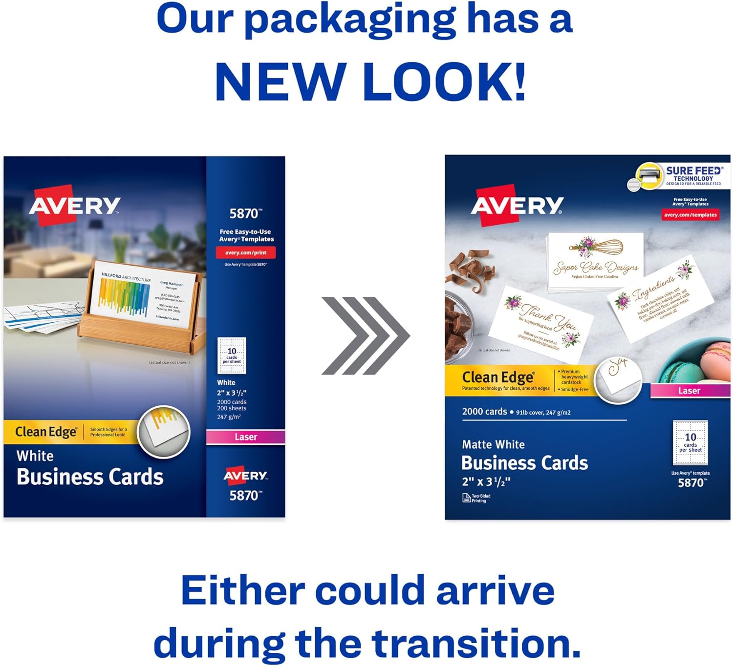 Avery Clean Edge Printable Business Cards with Sure Feed Technology, 2" x 3.5", White, 2,000 Blank Cards for Laser Printers (5870)
