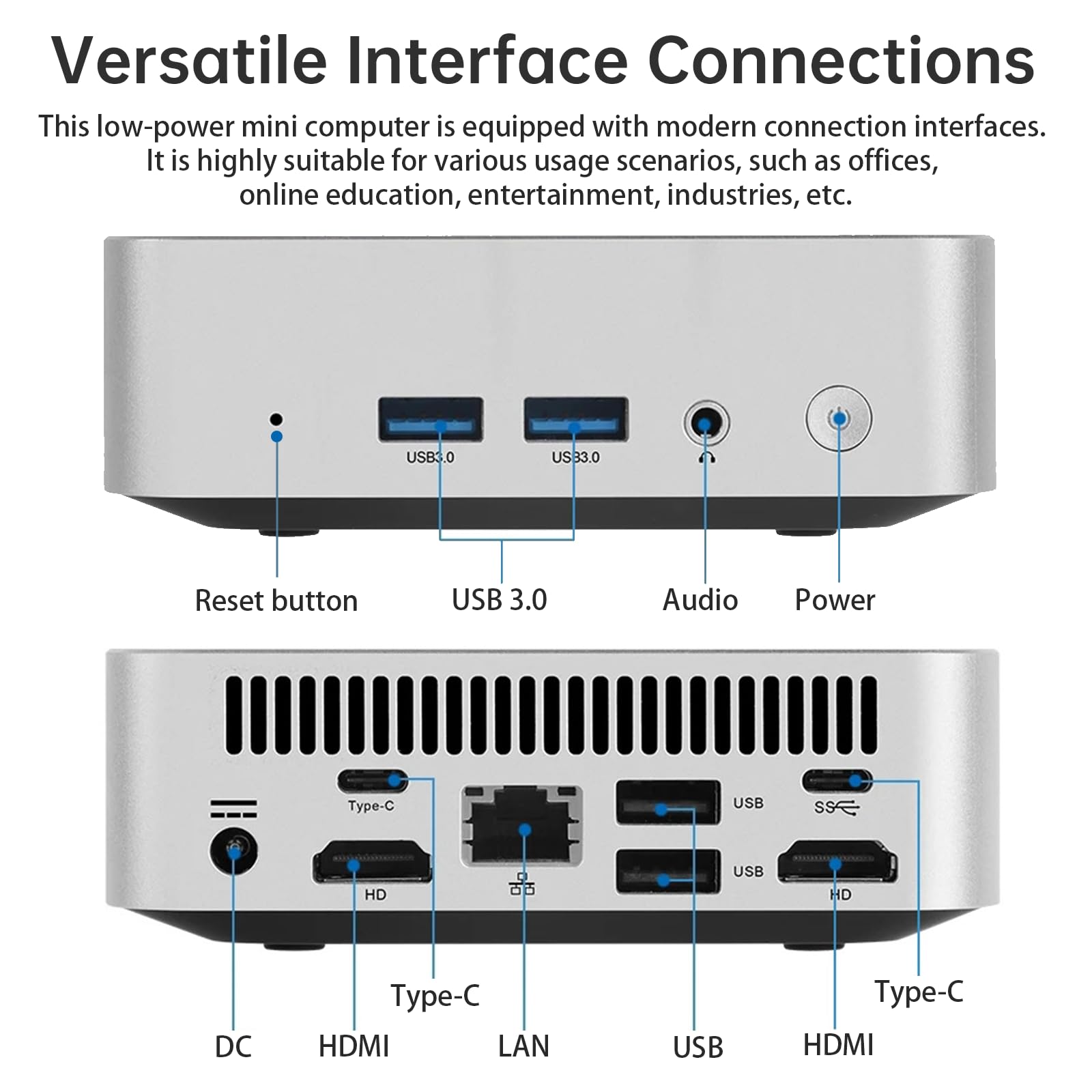 Mini-PC N3710 (4C/4T, 2,4 GHz) 8 GB RAM 128 GB SSD Win10 WLAN5/Bluetooth 4.2/RJ45 LAN 1000M/USB*4/USB-C*2/HDMI*2, 4K@30Hz Dual-Monitor-Ausgabe, ultraleicht, leise, 4-6W energieeffizienter Mini-PC