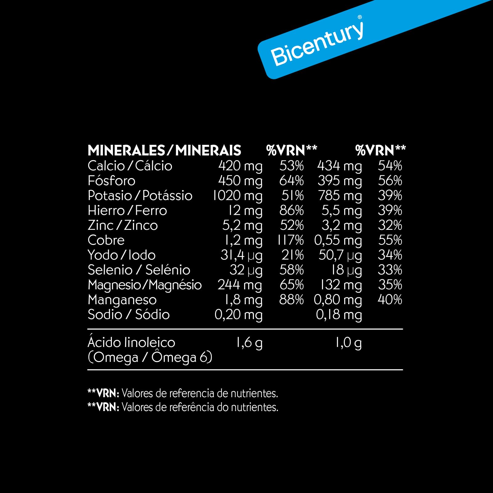 Bicentury Batido sustitutivo con Proteína sabor Chocolate, 16g proteína, nutricionalmente completo, Caja 5 unidades