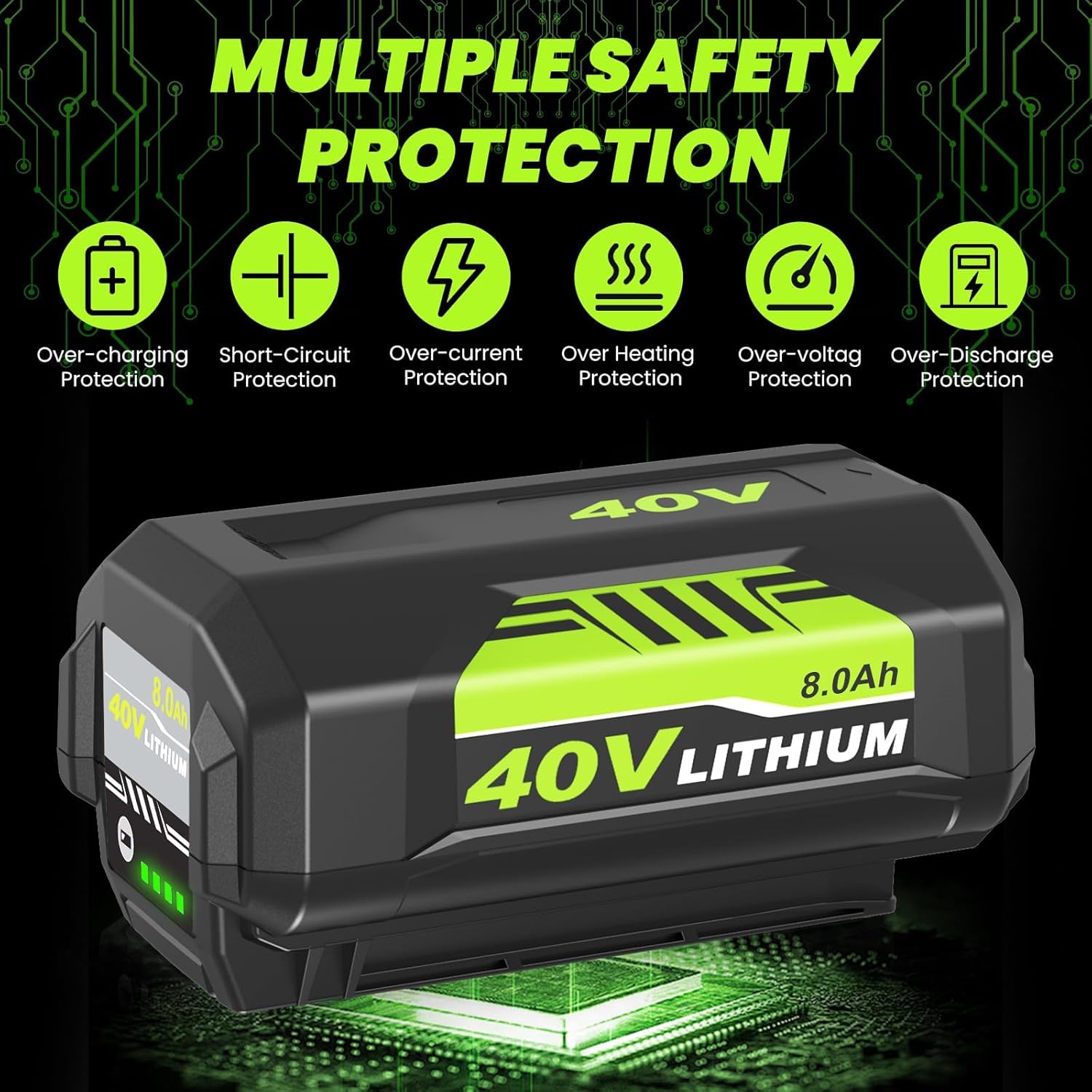 2Pack 40v 8.0Ah OP4026A Replacement for Ryobi 40V Battery Compatible with Ryobi 40 Volt Battery Lithium OP4015 OP4040 OP40201 OP4050A OP4015 OP40261 OP4030 OP40401 OP4060 Power Tools (8.0Ah, 2Pack)