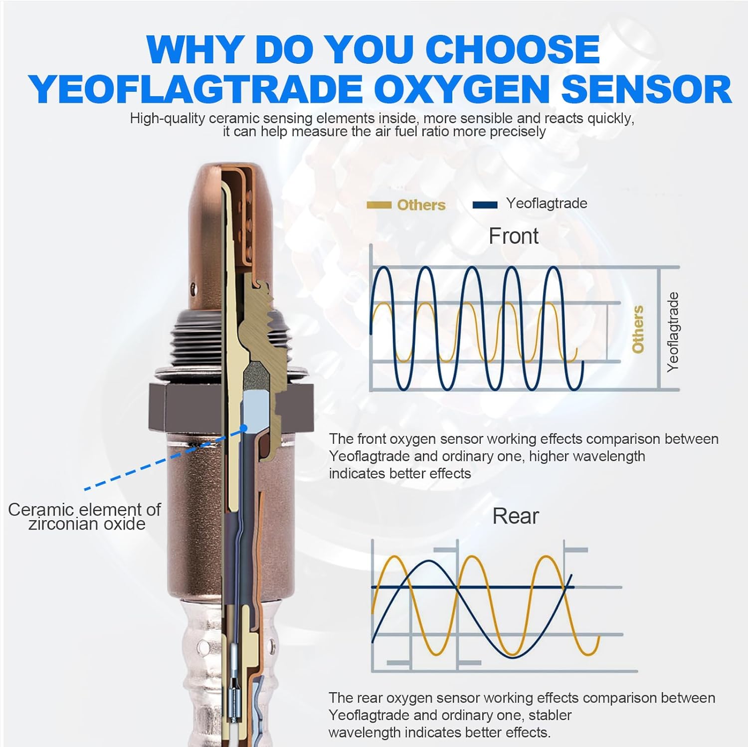 234-9135 Oxygen Sensor Upstream O2 Sensor for 2013-2014 Nissan Altima Frontier Xterra 2011-2013 Nissan Quest/Infiniti 2011-2013 G37 M37 22693-1JA0A 22693-1MR0A