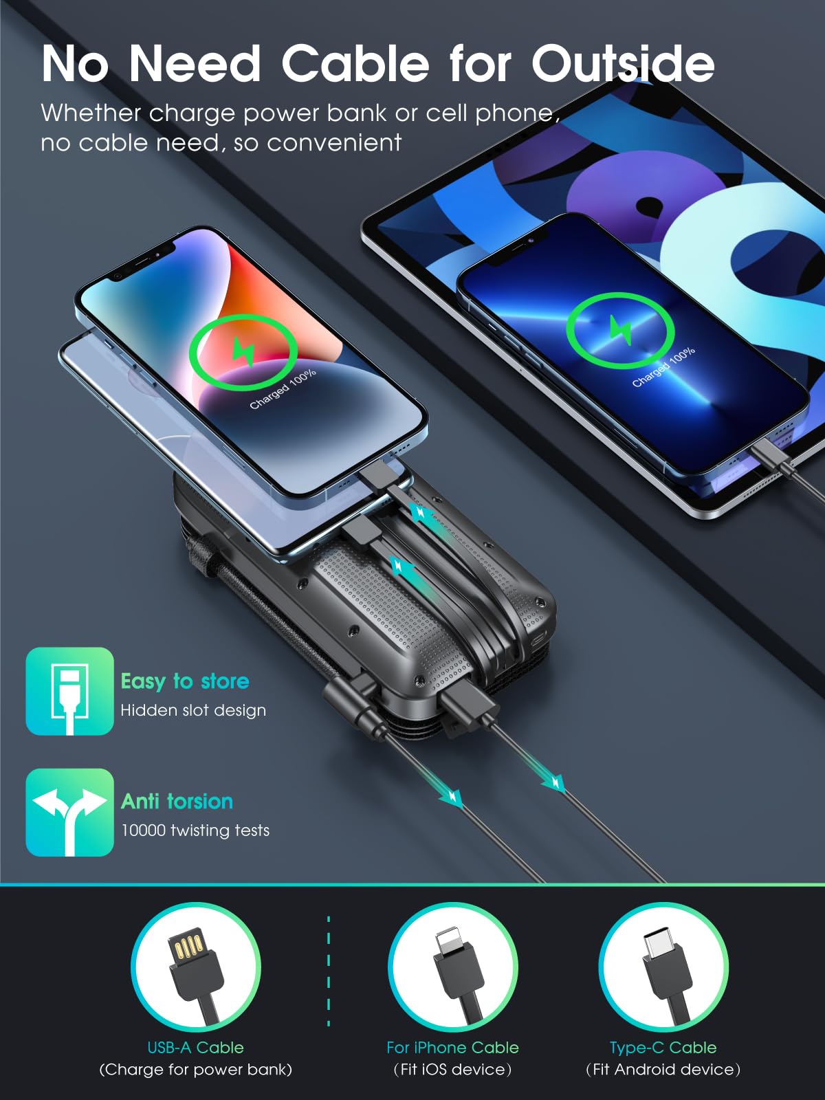 Solar Powerbank 27000mAh, cargador solar con 3 cables QC4.0 22.5 W USB C 20 W, función de carga rápida, con 4 paneles solares y 3 linterna LED para smartphones, tabletas, camping