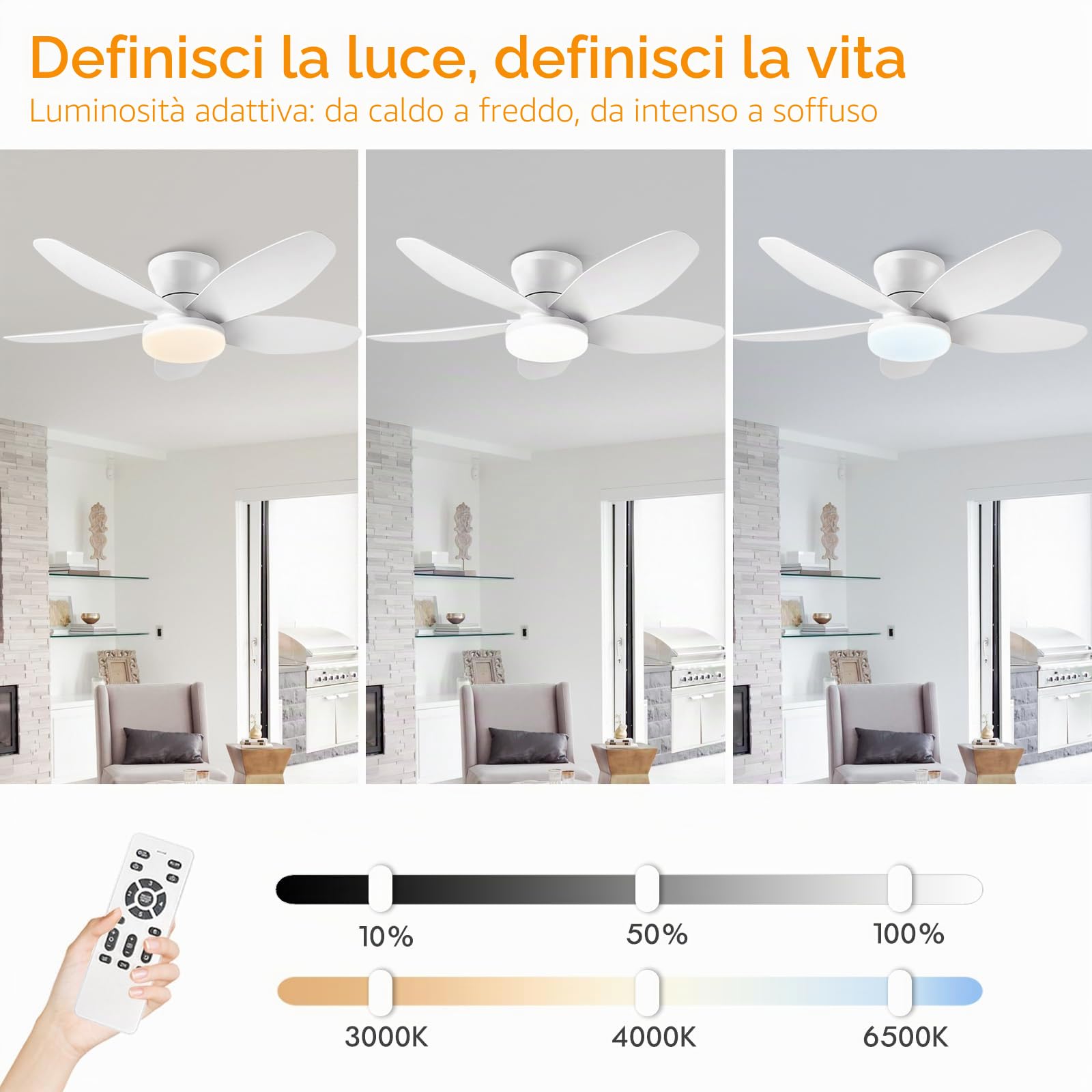 Ventilatore Pale Da Soffitto Con Luce E Telecomando, Silenzioso 5 Pale Lampadario Con Ventola, Dimmerabile LED Plafoniera Ventilatore Per Camera Da Letto, Cucina, Soggiorno-Black+WoodGrain||42in