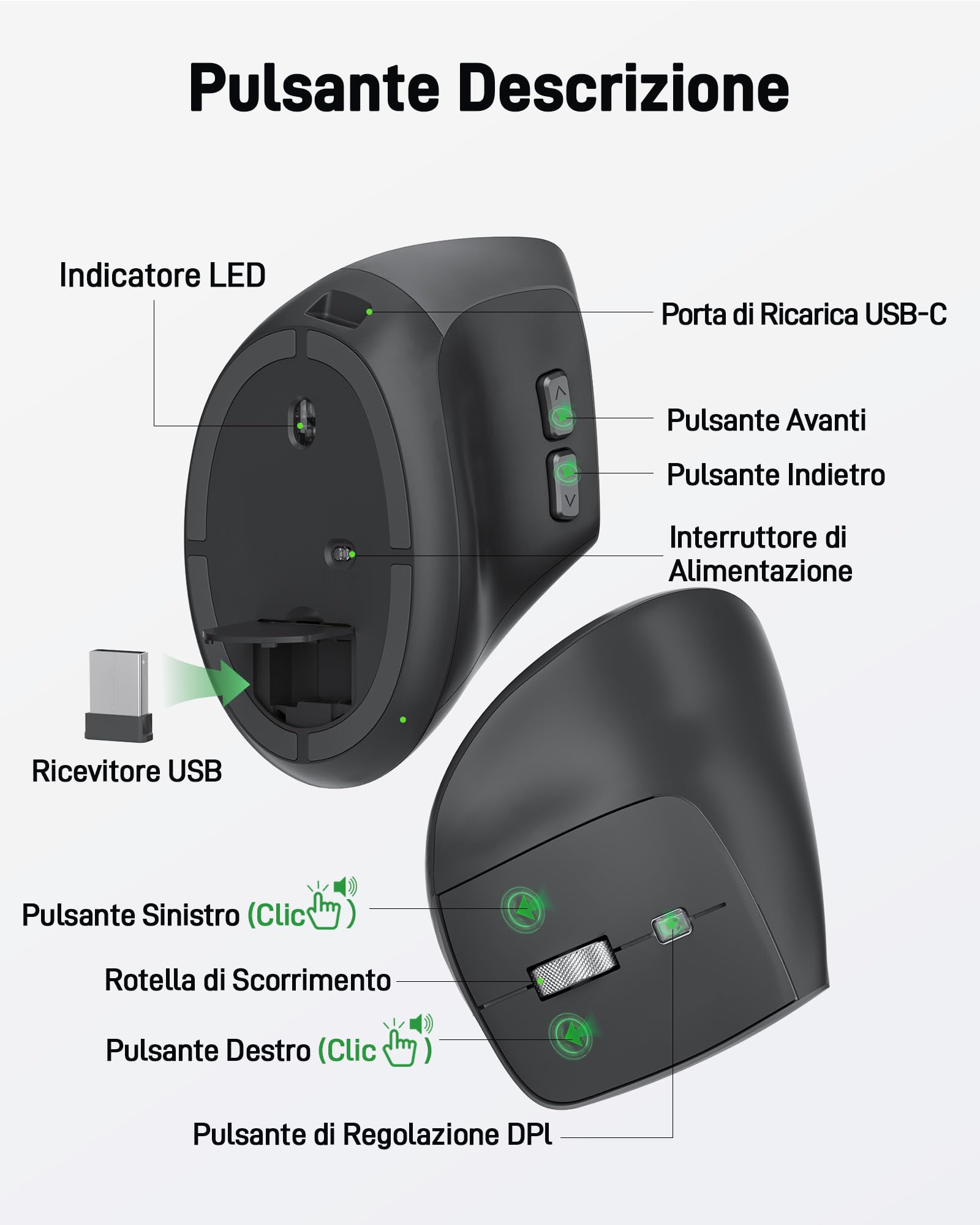 acer Mouse ergonomico senza fili, mouse verticale ricaricabile da 2,4 GHz con 3 DPI regolabili, 6 tasti, mouse ergonomico da ufficio Vertical Wireless per Windows, mac OS, Linux, Chrome OS, ecc.