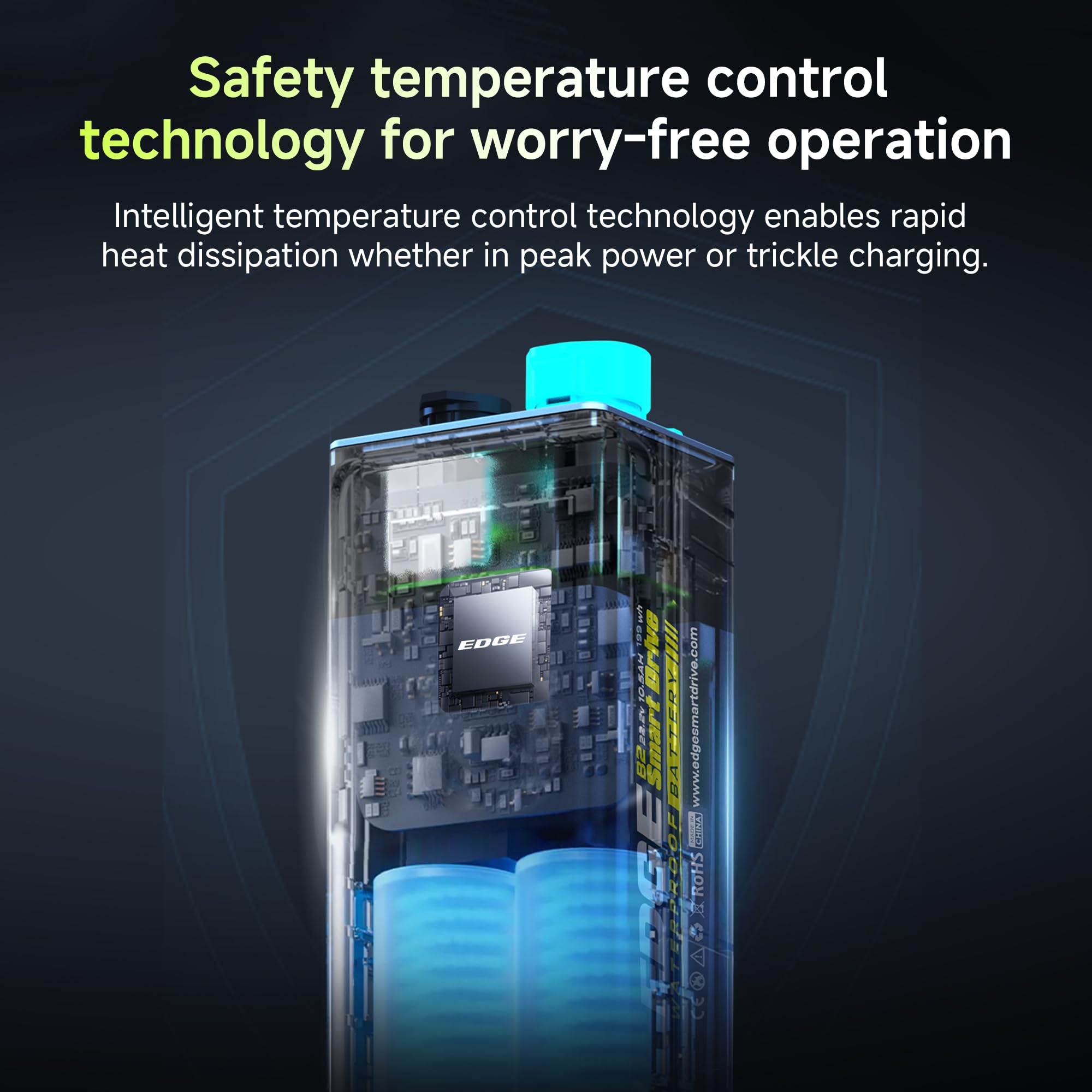Edge B4 IP68 - Banco de energía impermeable de alto rendimiento con 140 W USB-C PD3.1 función de carga rápida y control de temperatura inteligente, ideal para aventuras al aire libre y deportes