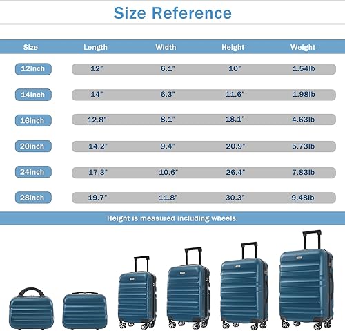 Miniatura 3 de Merax Juego de maletas de 6 piezas de ABS rígidas con 8 ruedas giratorias silenciosas, equipaje de viaje duradero y ligero para viajes familiares