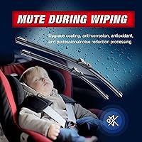 Vista 31 de 28"+20" Limpiaparabrisas frontales para Toyota Sienna 2020 2019 2018 2017 2016 2015 2014 2013 2012 2011 2010 (Juego de 2) Adaptador de gancho J/U
