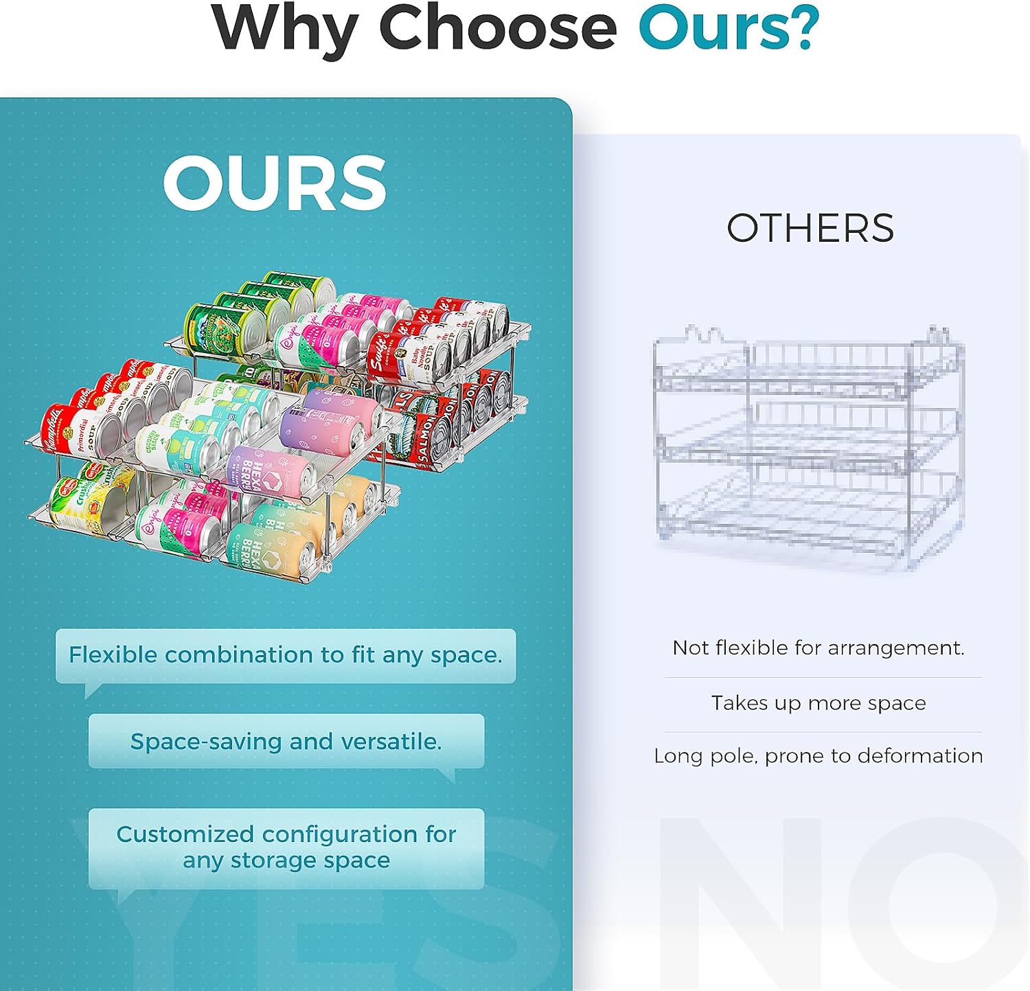 oylik Can Organizer for Pantry, 4 Tiers Can Storage Rack, up to 48 Cans Food Holders for Fridge, Cabinet and Pantry Organization