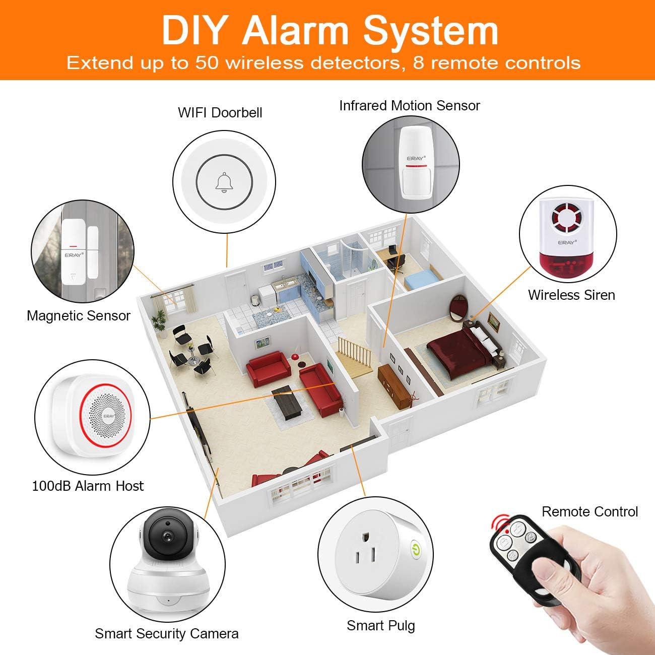 Smart Home Security Alarm Siren System, ERAY H3 Wireless WiFi Burglar Siren Alarms A Compatible with Alexa and Google Assistant, Alarm Delay/Independent Zone/Optional Doorbell & Alarm Tones