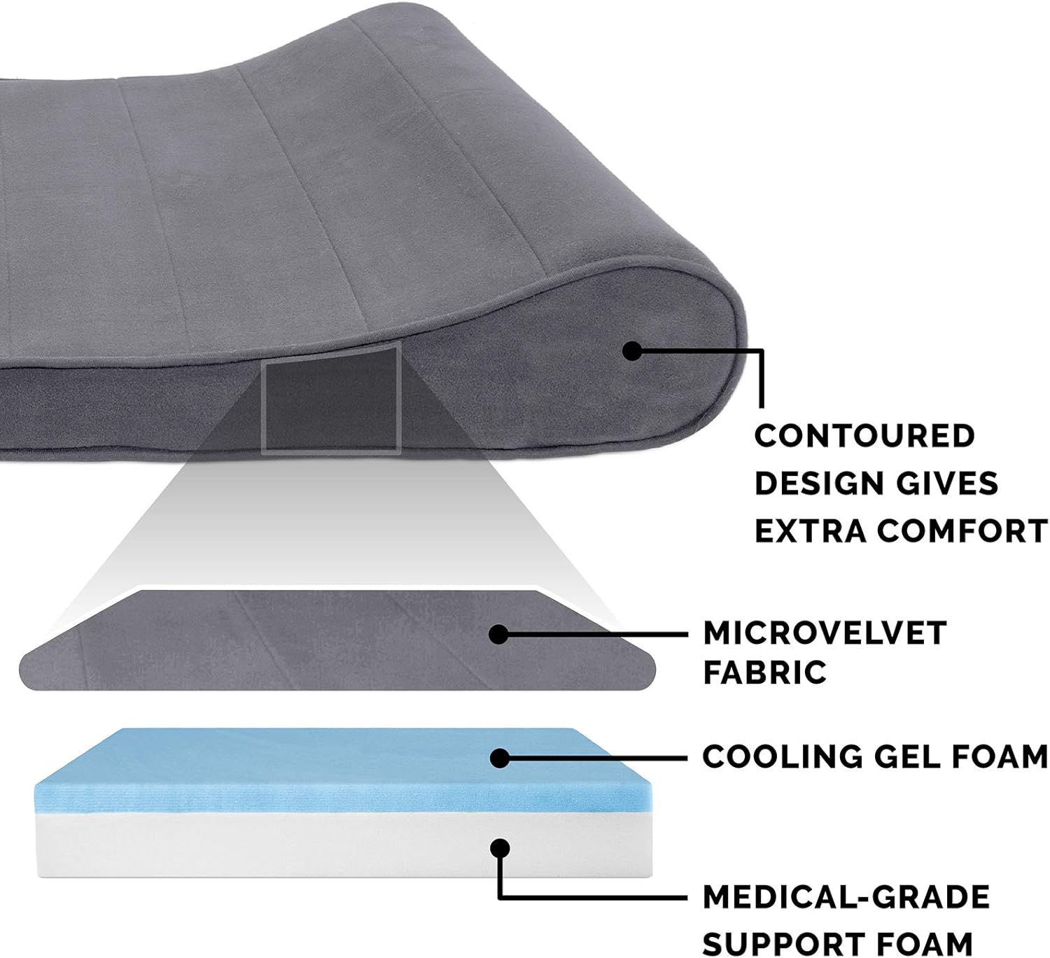 review Furhaven Cooling Gel Dog Bed for Extra Large Dogs w/ Removable Washable Cover, For Dogs Up to 180 lbs - Microvelvet Luxe Lounger Contour Mattress - Gray, Giant/XXXL
