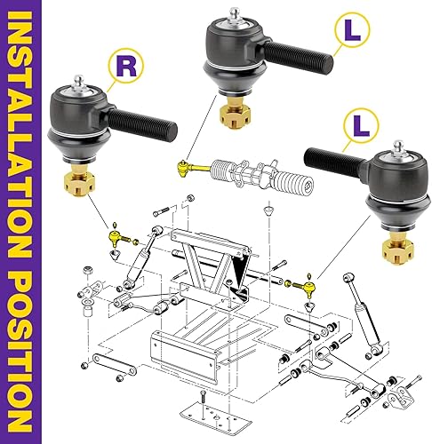 Miniatura 4 de HOWBOW Club Car Ds - Extremo de barra de amarre kit de rótula de 3 piezas para carrito de golf en el lado del conductor y del pasajero se adapta al