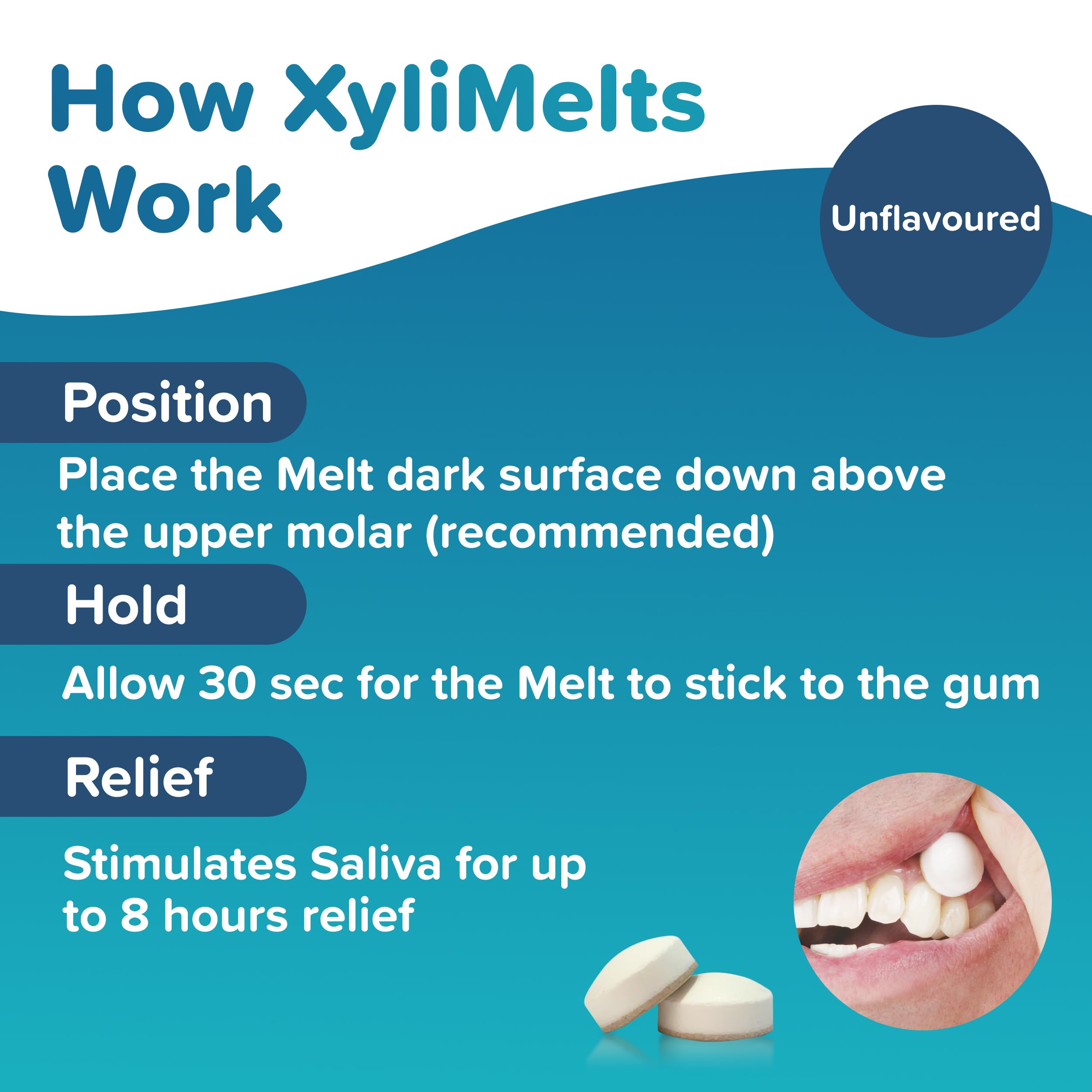 Oracoat - Xylimelts - Dry Mouth - Mint Free - 40 Count