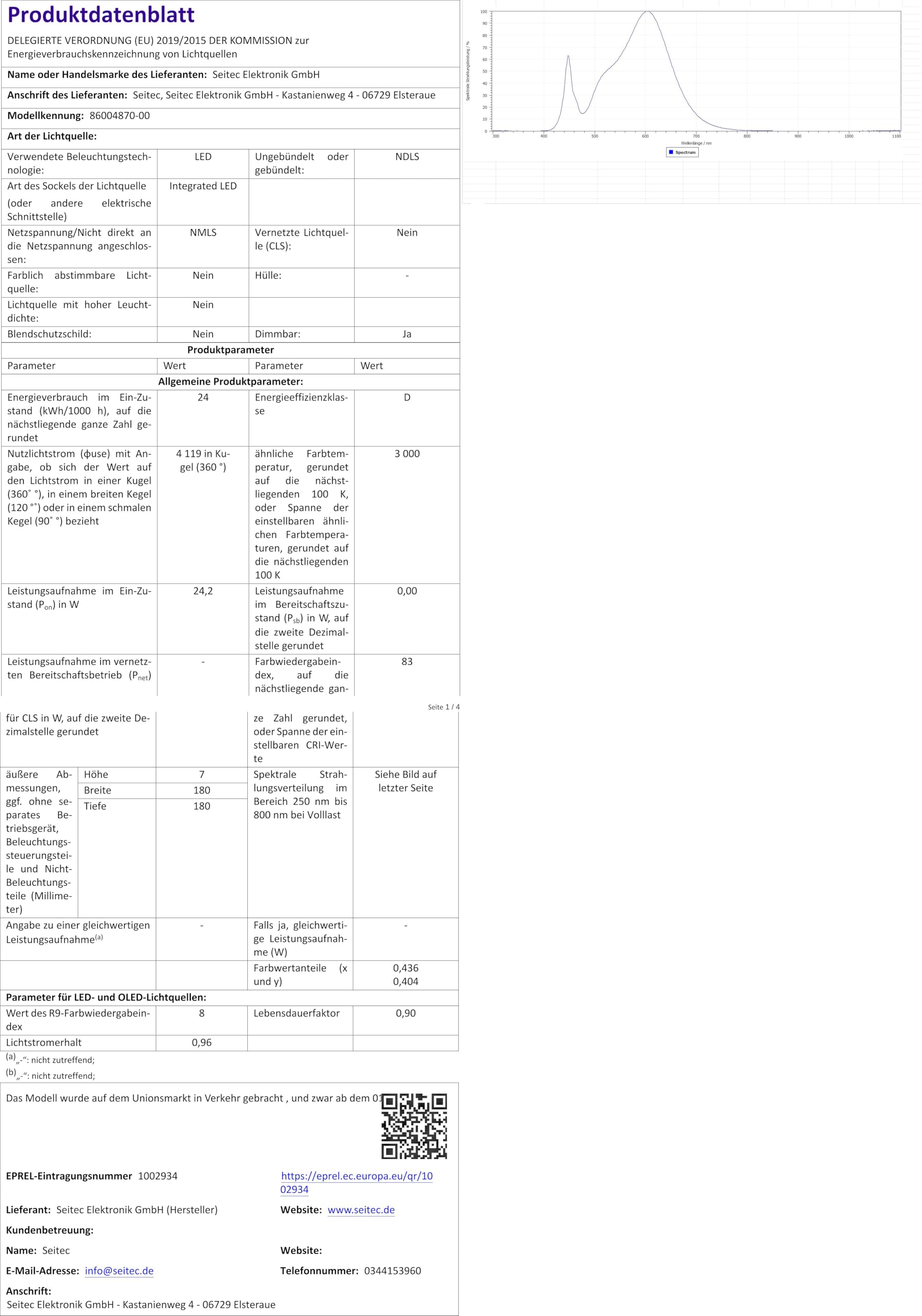 SLV luminaria de superficie de techo ASTINA QPAR51 / Foco, luz de inundación, proyector de techo, luminaria de techo, luminaria de superficie, iluminación interior / GU10 10 W blanco