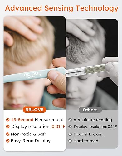 Miniatura 3 de Termómetro para adultos y niños, temperatura oral y de axilas de lectura rápida precisa de grado médico, termómetros digitales recargables con