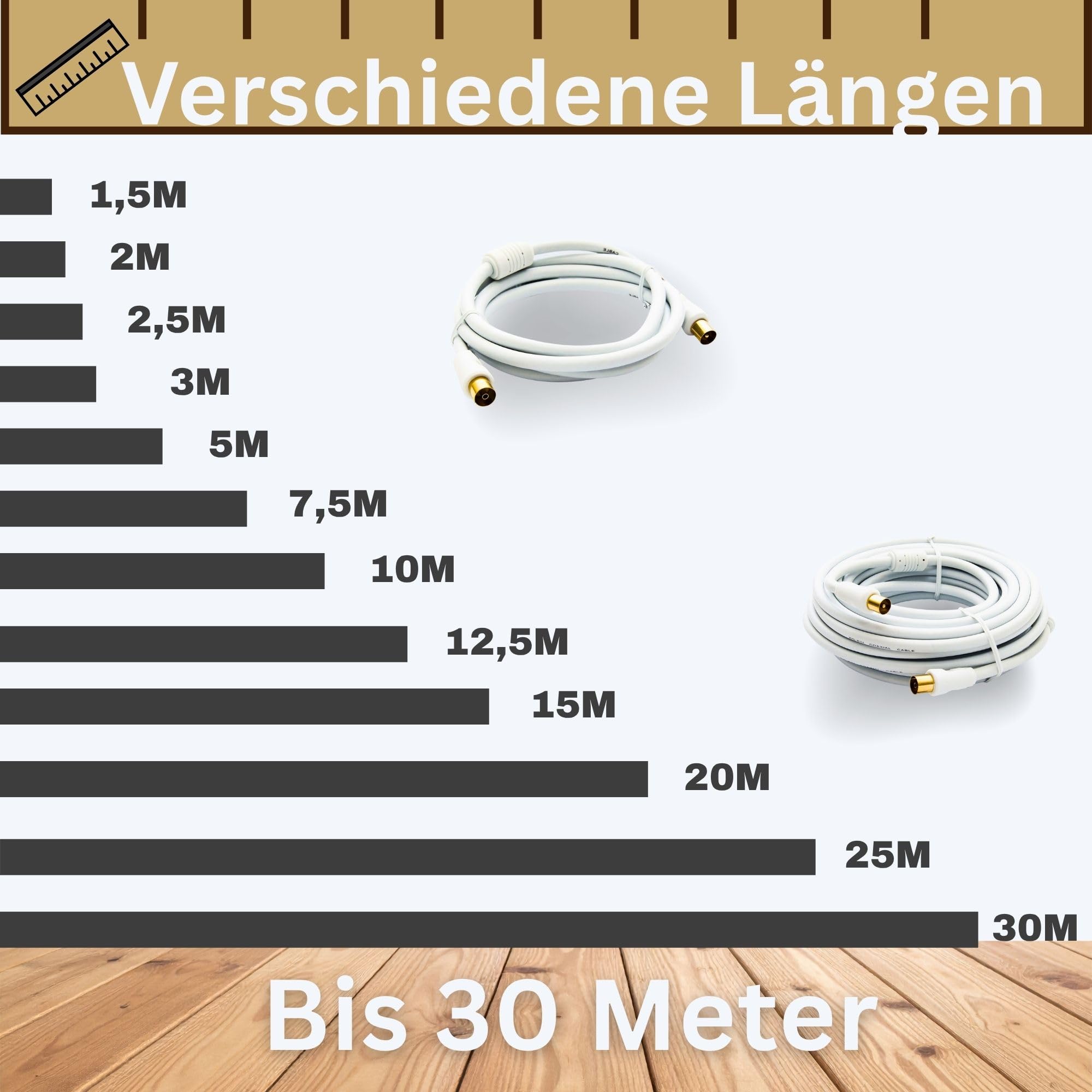 Premium X Cavo antenna TV HDTV Full HD, 4K, cavo coassiale da 10 m, connettore in metallo completo su presa IEC per televisione digitale e radio, DVB-T/T2, DVB-C, DVB-S/S2, bianco