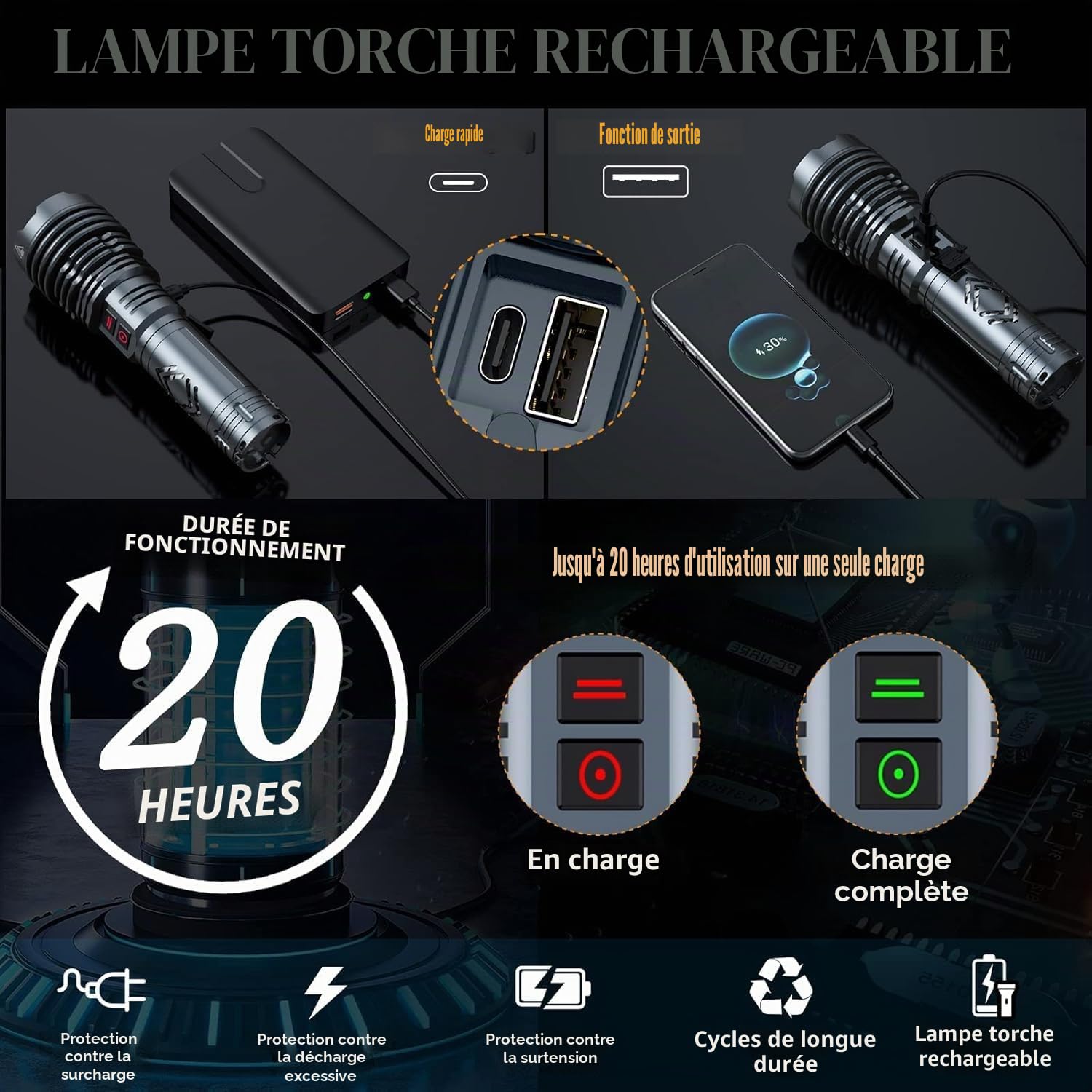 baibian [24H Long Life] Lampe torche rechargeable haute puissance, 155 000 lumens, lampe de poche tactique super lumineuse avec faisceau ultra long de 1200 m, lumière LED XHP160.6 pour urgence